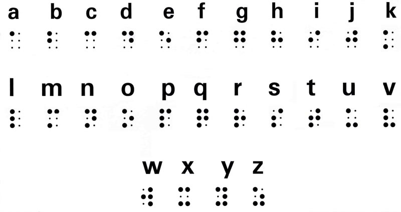 Január 4. A Braille-írás világnapja - Világnapjaink